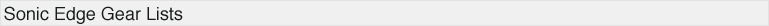 Gear list title bar